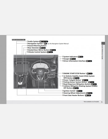 honda cr-v 2019 - 2020 owners manual rhd and lhd