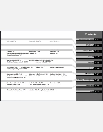 honda cr-v 2021 - 2022 owners manual rhd and lhd