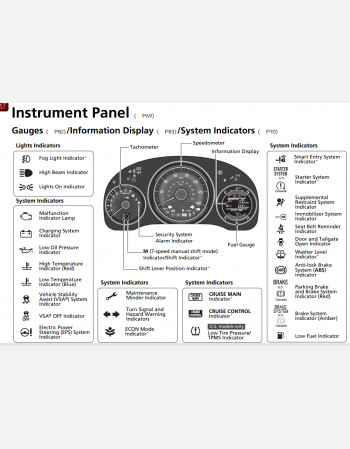lhd honda fit owners manual (2013 - 2016)