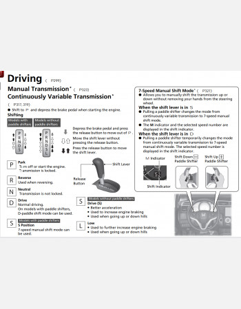 lhd honda fit owners manual (2013 - 2016)