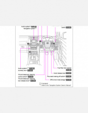 TOYOTA PRADO OWNERS MANUAL (2010 - 2012)
