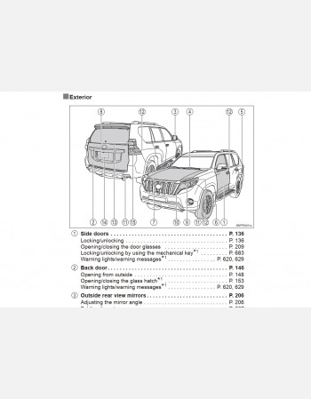 toyota prado owners manual (2013 - 2015)