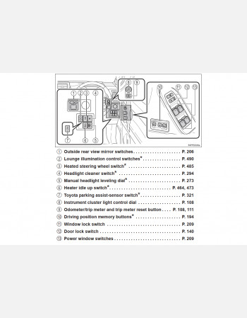 toyota prado owners manual (2013 - 2015)