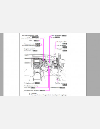toyota prius owners manual 2011 - 2012 for rhd and lhd 
