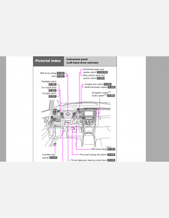 toyota prius owners manual 2011 - 2012 for rhd and lhd 