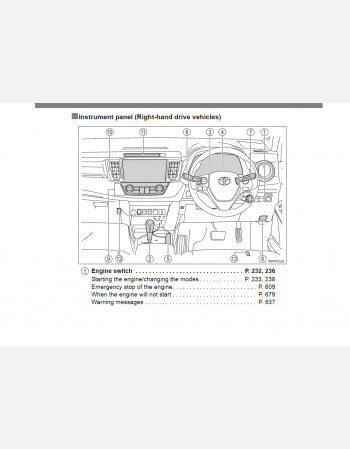 TOYOTA RAV4 OWNERS MANUAL (2013 - 2015)