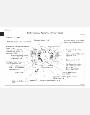 MITSUBISHI LANCER 2015 2016 2017 OWNERS MANUAL