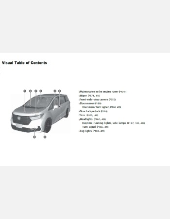 2016 Honda Odyssey User Manualnull