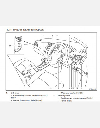 nissan sylphy 2013 - 2020 owners manual