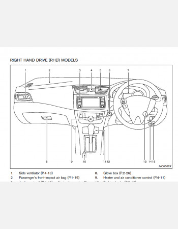 nissan sylphy 2013 - 2020 owners manual