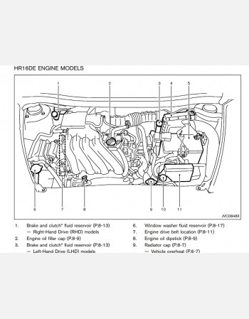 nissan sylphy 2013 - 2020 owners manual