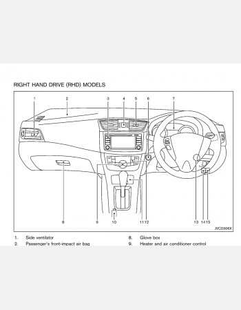nissan sylphy 2013 - 2020 owners manual