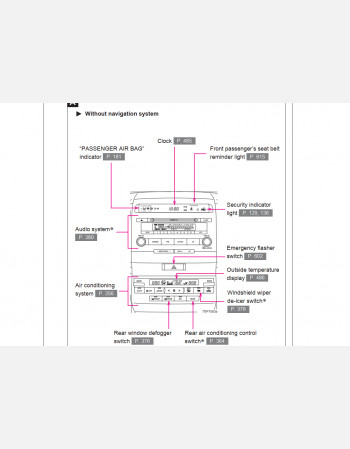 toyota land cruiser  200 series owners manual (2011 - 2015)