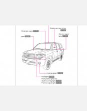 TOYOTA LAND CRUISER  200 SERIES OWNERS MANUAL (2011 - 2015)