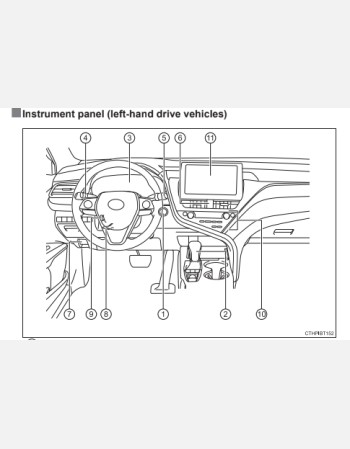 toyota camry 2021-2022 owners manual