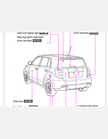 2012 - 2014 toyota ist owners manual
