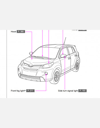 2012 - 2014 toyota ist owners manual