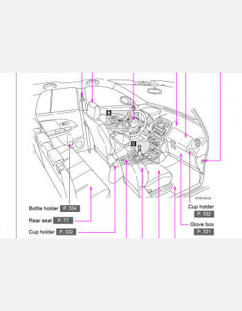2012 - 2014 toyota ist owners manual