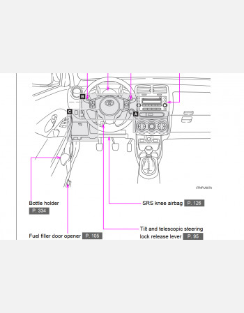 2012 - 2014 toyota ist owners manual