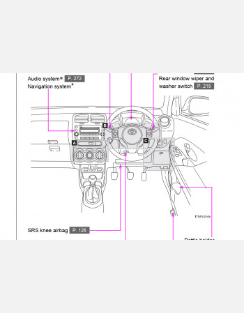 2012 - 2014 toyota ist owners manual
