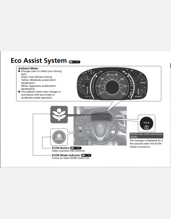 lhd honda cr-v owners manual (2011 - 2015)