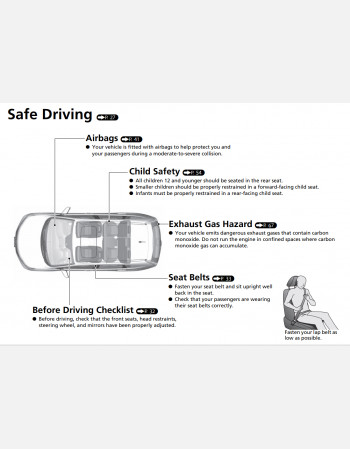 lhd honda cr-v owners manual (2011 - 2015)