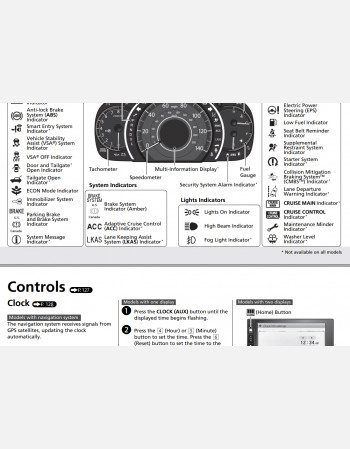 lhd honda cr-v owners manual (2011 - 2015)