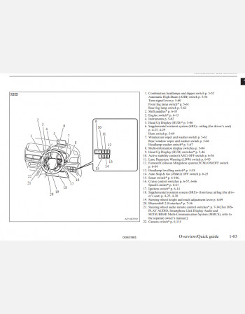2018 - 2020 MITSUBISHI ECLIPSE CROSS OWNERS MANUAL