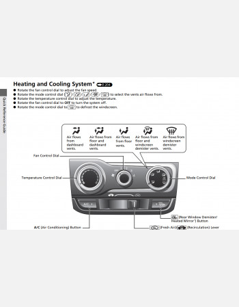 2014 - 2016 honda fit owners manual for rhd and lhd