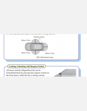 2015 - 2019 mazda demio - mazda2 owners quick guide