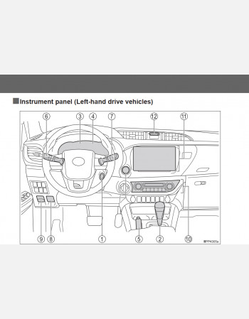 2011 - 2013 toyota hilux cruiser owners manual