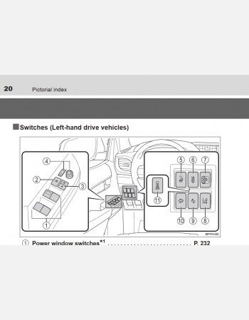 2011 - 2013 toyota hilux cruiser owners manual