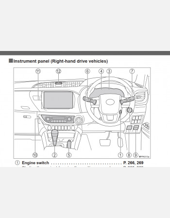 2011 - 2013 toyota hilux cruiser owners manual