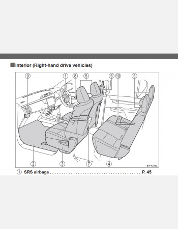 2011 - 2013 toyota hilux cruiser owners manual