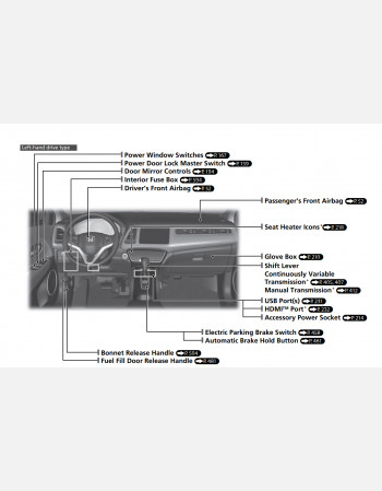 2015 - 2016 honda hr-v owners manual rhd and lhd