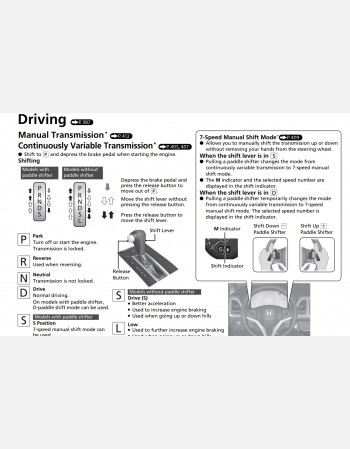 2015 - 2016 honda hr-v owners manual rhd and lhd