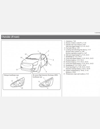 2016 - 2019 mitsubishi mirage owners manual rhd and lhd