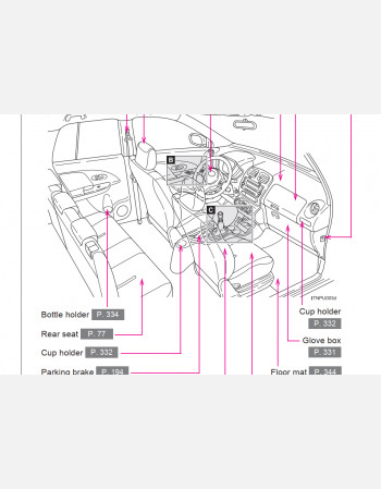 2016 - 2021 toyota urban cruiser owners manual