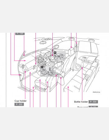 2016 - 2021 toyota urban cruiser owners manual