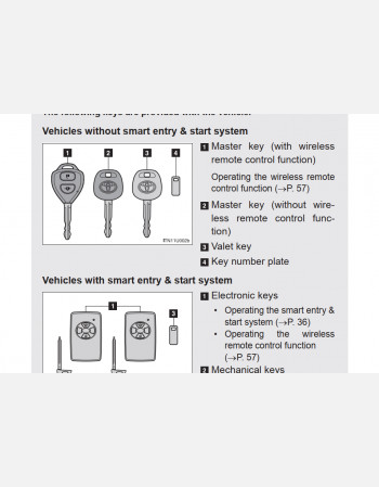 2016 - 2021 toyota urban cruiser owners manual