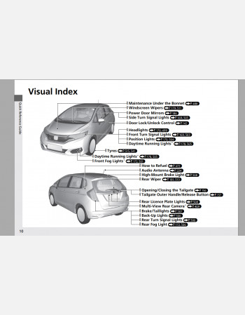 honda fit owners manual 2016 - 2018 for rhd and lhd