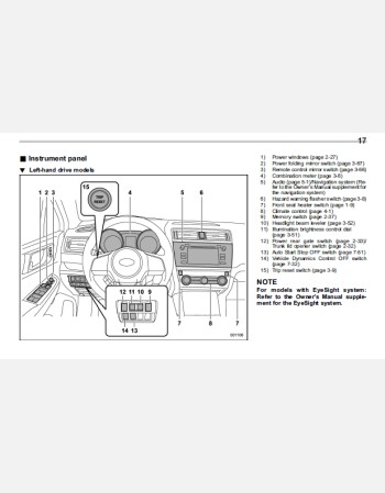 subaru outback 2015 owners manual rhd and lhd