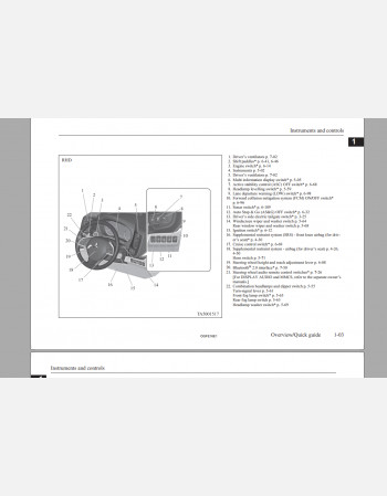 mitsubishi outlander 2013 - 2016 manual rhd and lhd