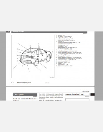 mitsubishi outlander 2013 - 2016 manual rhd and lhd