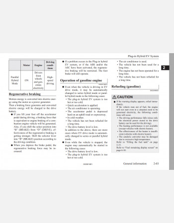 mitsubishi outlander 2013 - 2016 owners manual phev
