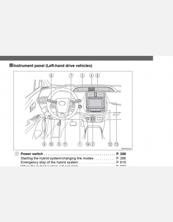 2015 - 2019 toyota prius owners manual rhd and lhd