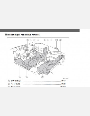2015 - 2019 toyota prius owners manual rhd and lhd