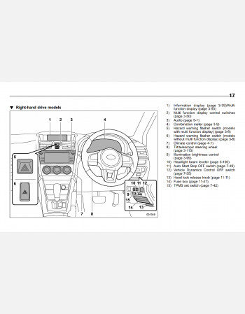 subaru xv (crosstrek) owners manual-  rhd (2013 -2017)